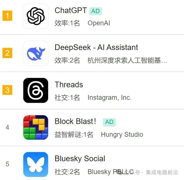 DeepSeek低成本AI模型震惊全球科技圈！美韩破防