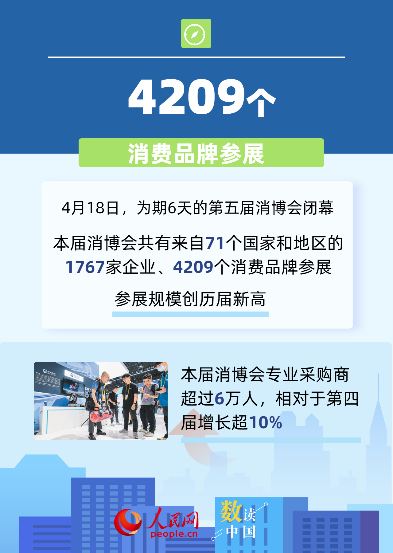 6组数据透视中国市场强大吸引力