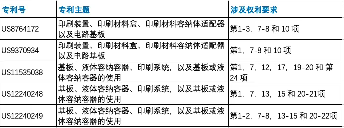 爱普生再启337调查风暴：20家企业涉嫌专利侵权，行业面临普遍排除令威胁