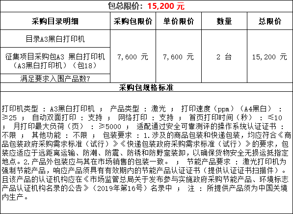 重庆市荣昌区规划和自然资源局采购A3黑白打印机（CQS25A01909）框架协议二次竞价公告