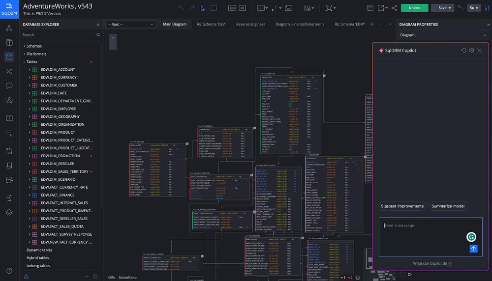 人工智能数据建模的五大趋势