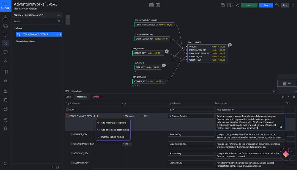 人工智能数据建模的五大趋势