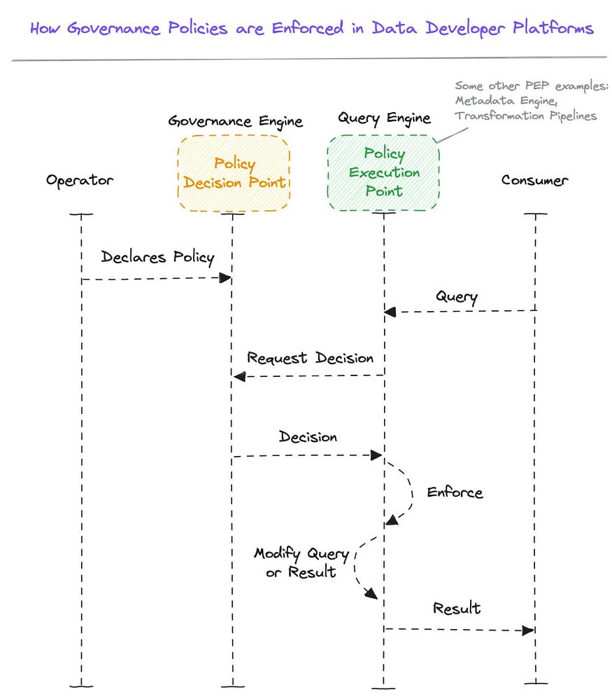 2026年商业智能发展趋势